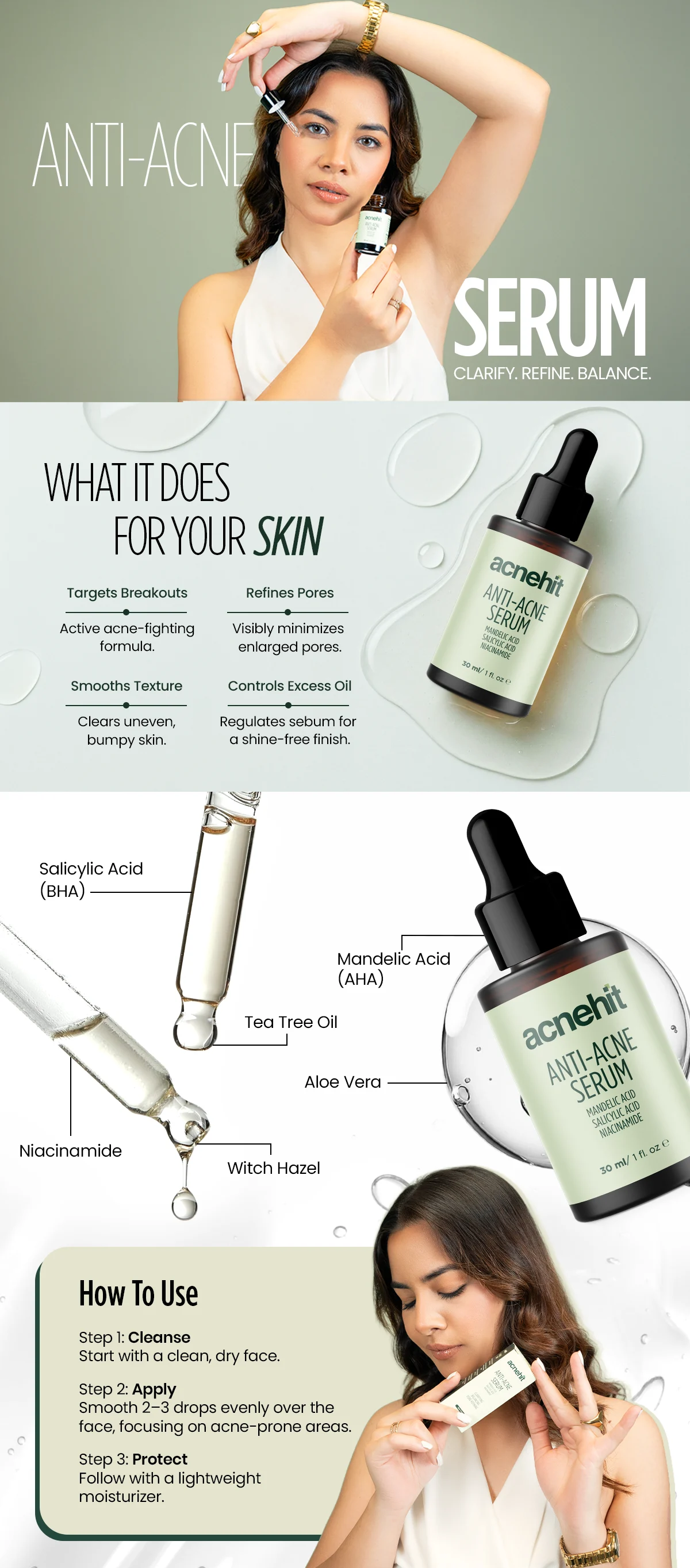 Anti-Acne Serum infographic