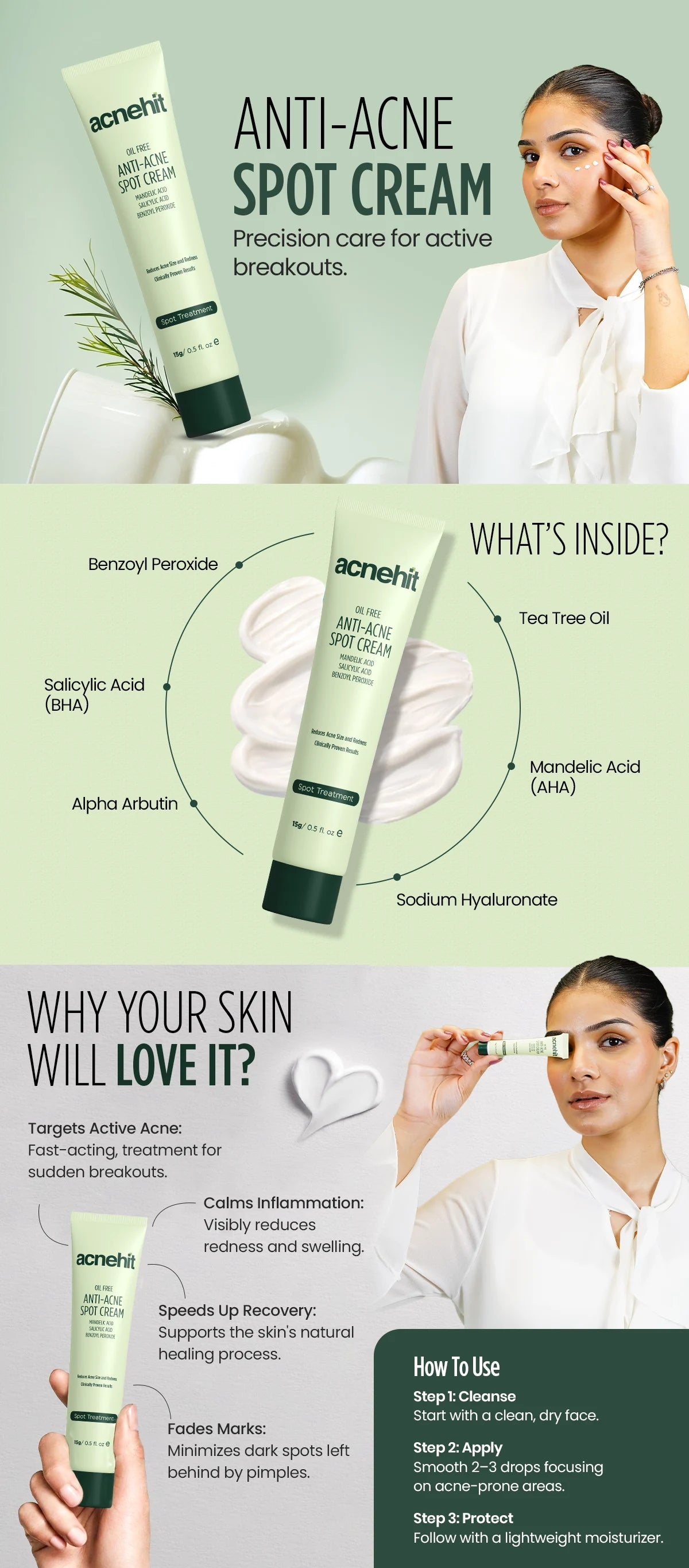 Anti-Acne Spot Cream infographic